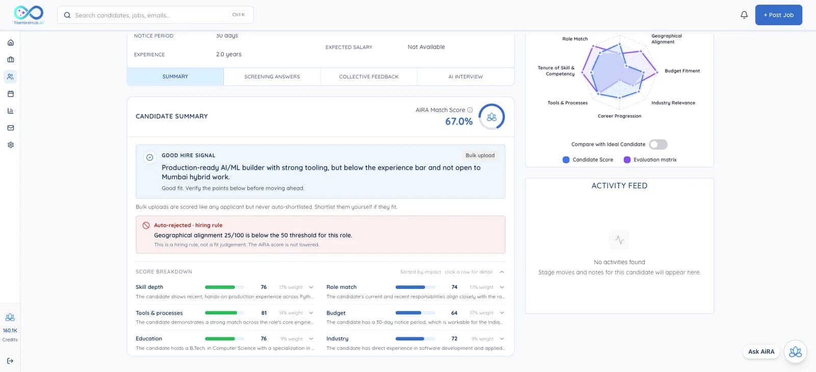 AiRA match score with the good hire signal and a weighted score breakdown