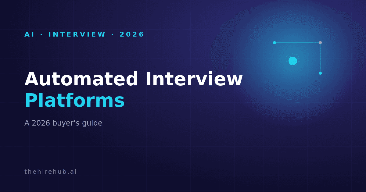 Automated Interview Platforms: A 2026 Buyer's Guide